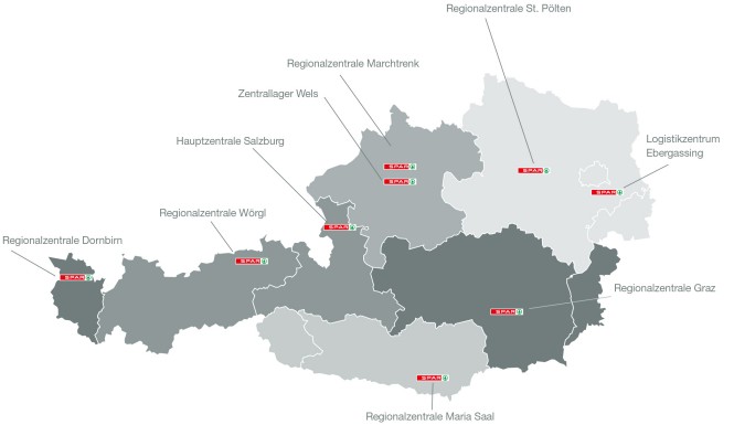 Grafik Logistik