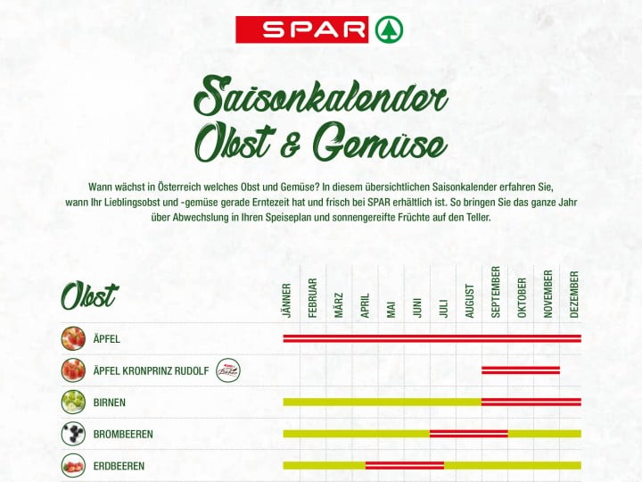 SPAR Saisonkalender 