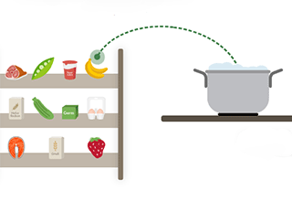 Kühlschrankkochen Tool