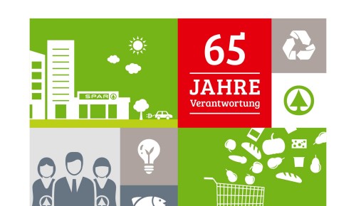 Nachhaltigkeit bei SPAR Österreich Nachhaltigkeit bei SPAR Österreich