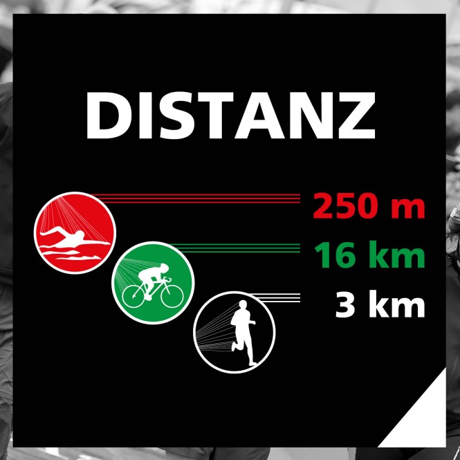 Firmen Fun Triathlon_Distanz Firmen Fun Triathlon_Distanz