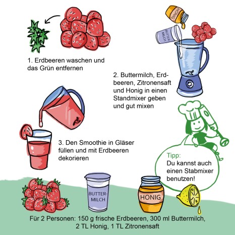 Einfache Rezepte für Groß und Klein