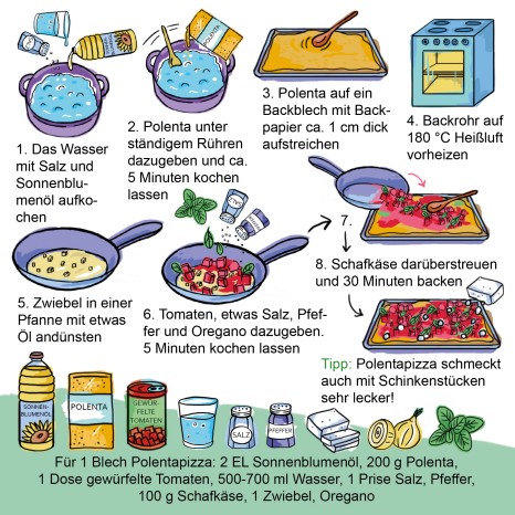 Einfache Rezepte für Groß und Klein