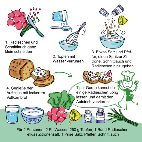 Einfache Rezepte für Groß und Klein