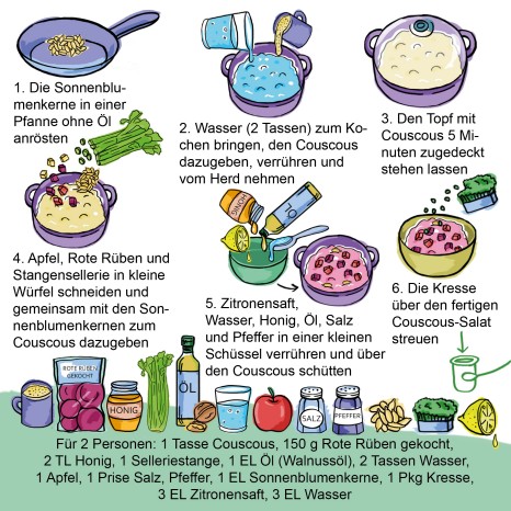 Einfache Rezepte für Groß und Klein