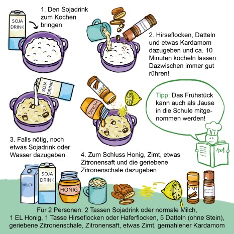 Einfache Rezepte für Groß und Klein