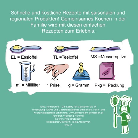 Beschreibung von Mengenangaben 