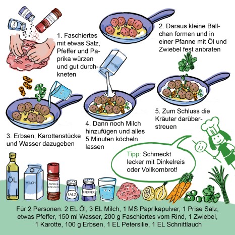 Einfache Rezepte für Groß und Klein