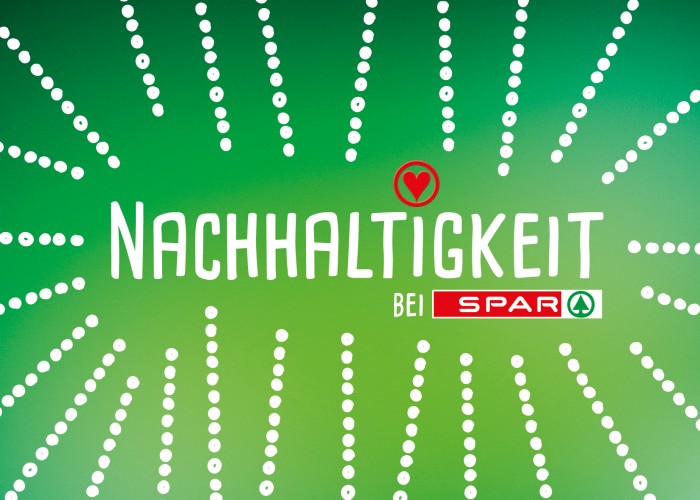 Nachhaltigkeit Nachhaltigkeit