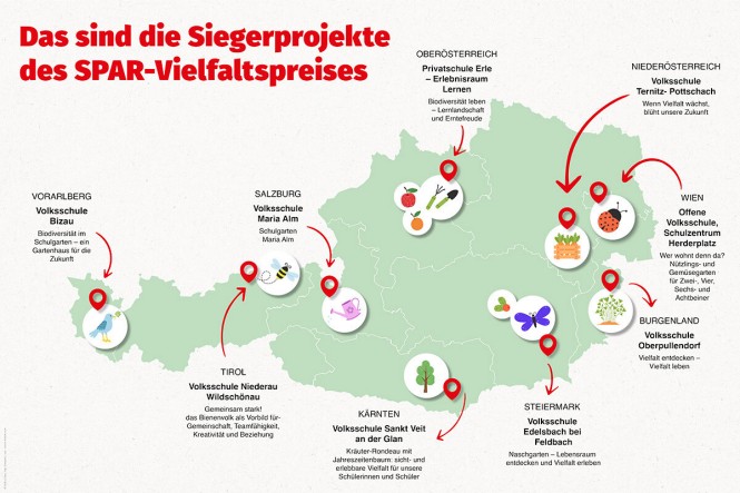 Vielfaltspreis Gewinnerinnen 2025/2026 klein