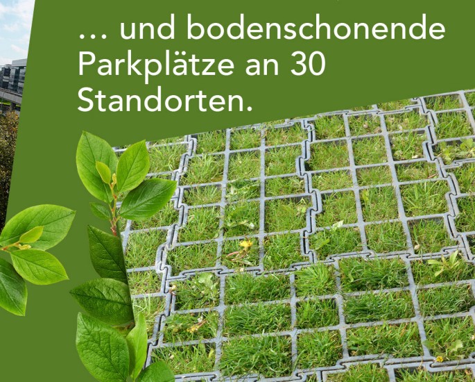 Flächen nützen, Umwelt schützen