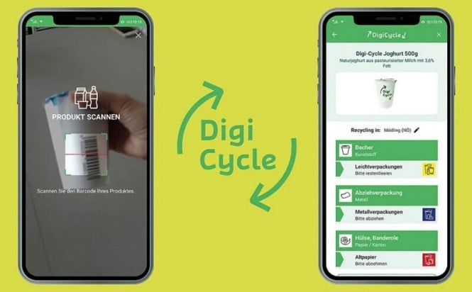 digicycle