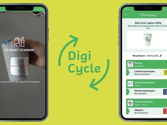 digicycle