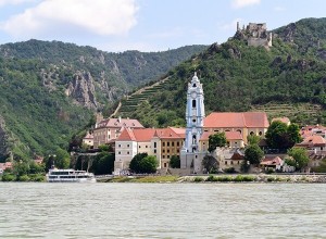 TOP-Ausflugziele