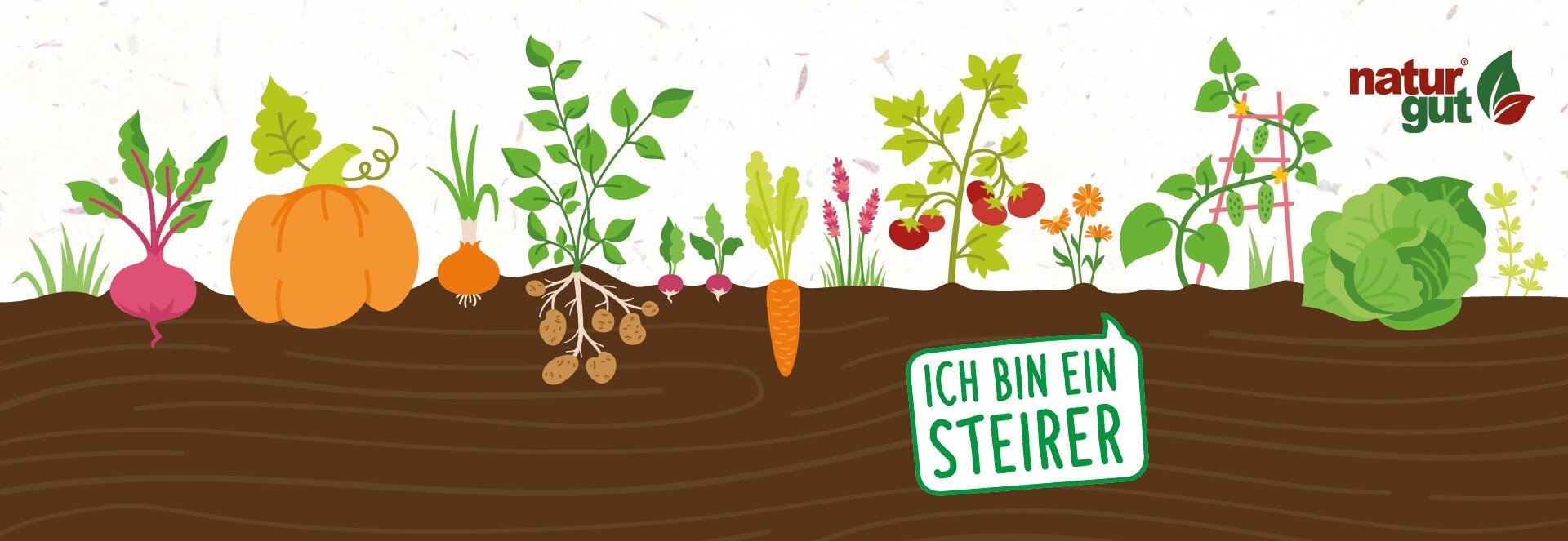 Naturgut Header Naturgut Header