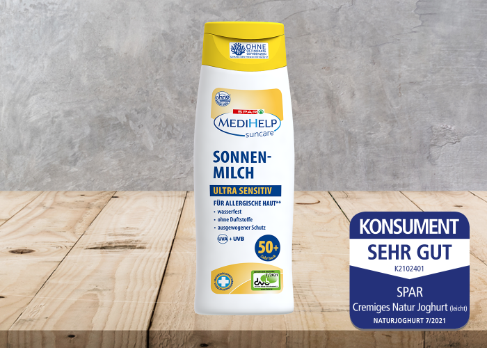 Sonnenmilch Testsieger